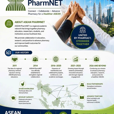 ASEAN PharmNET 2026